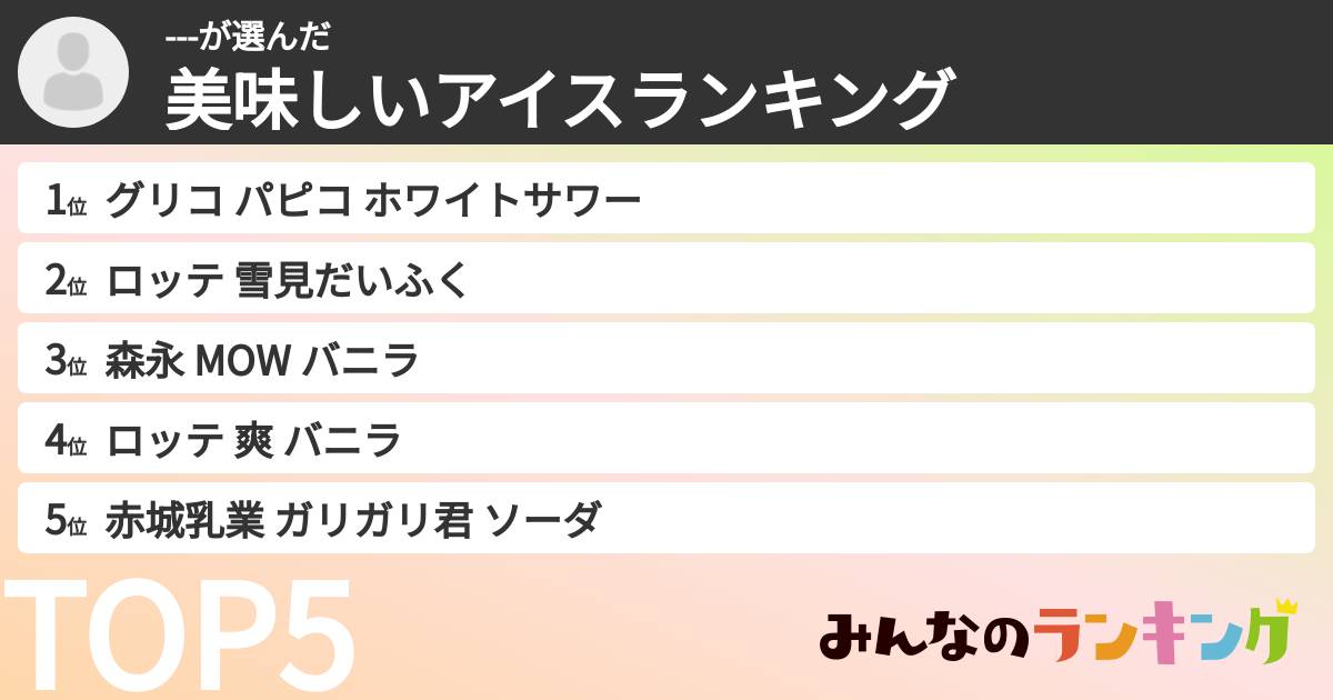 ---さんの「美味しいアイスランキング」