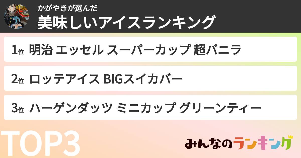 かがやきさんの「美味しいアイスランキング」