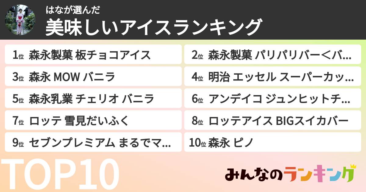 はなさんの「美味しいアイスランキング」