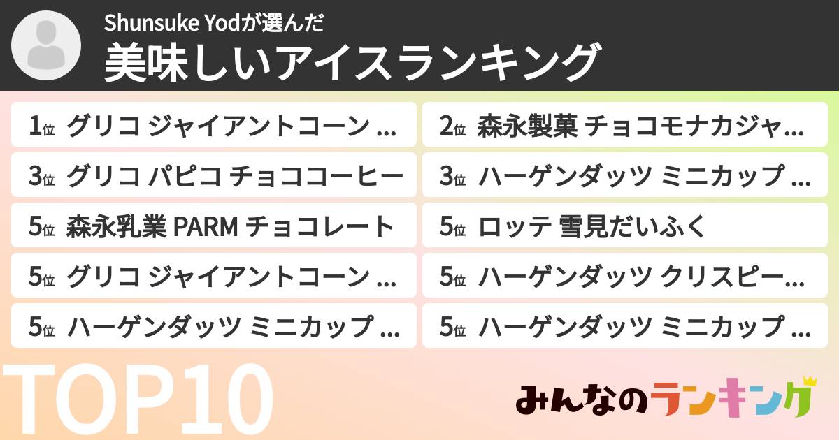Shunsuke Yodさんの「美味しいアイスランキング」