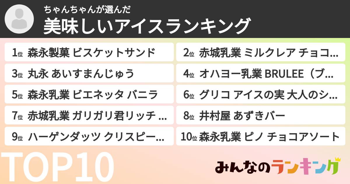ちゃんちゃんさんの「美味しいアイスランキング」