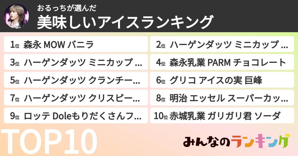 おるっちさんの「美味しいアイスランキング」