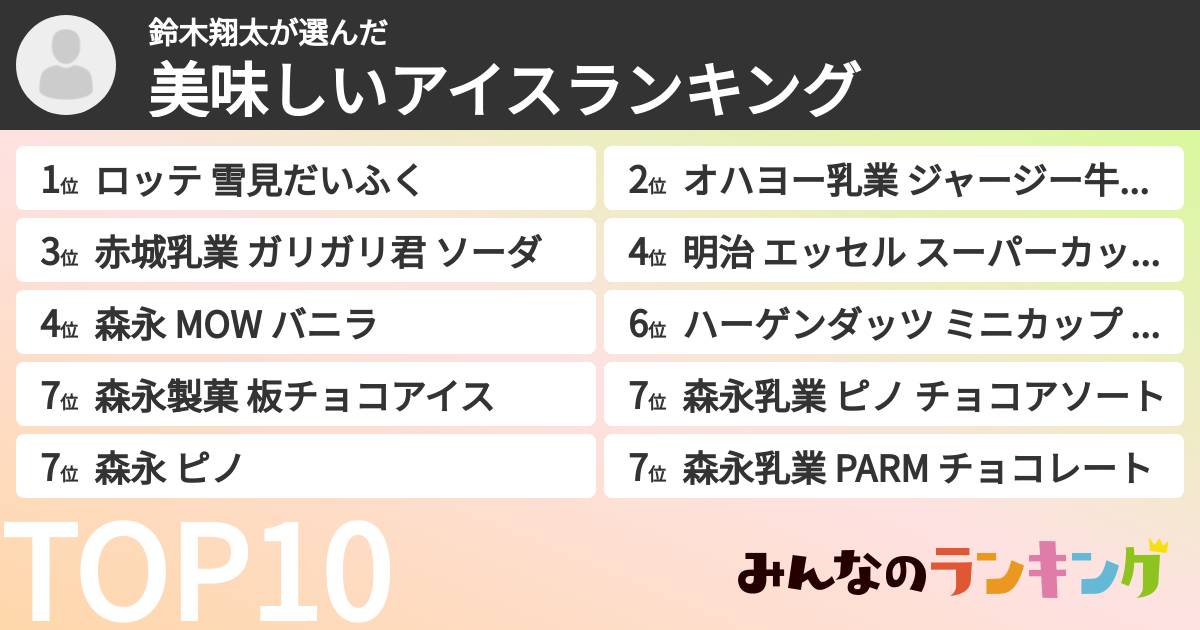 鈴木翔太さんの「美味しいアイスランキング」