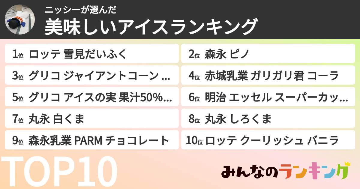 ニッシーさんの「美味しいアイスランキング」