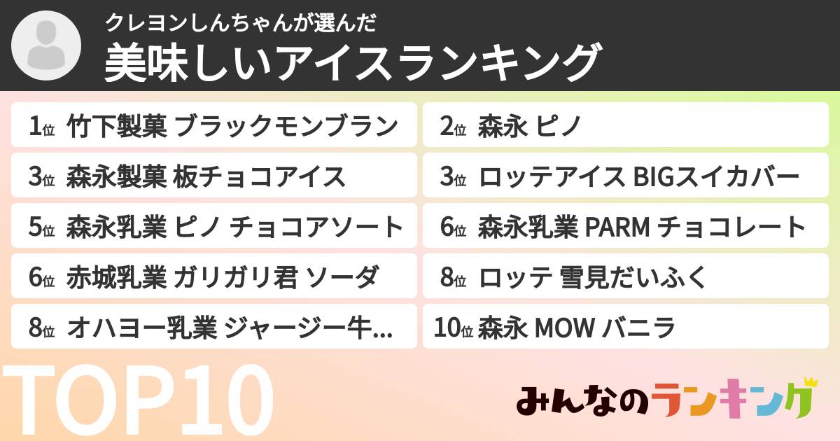 クレヨンしんちゃんさんの「美味しいアイスランキング」