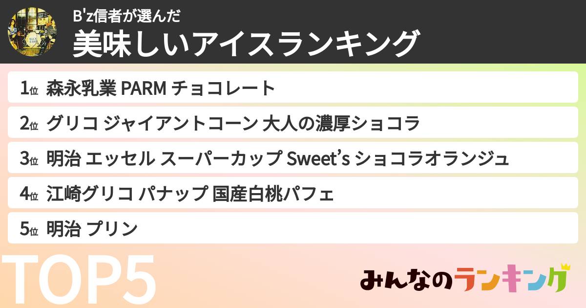 B'z信者さんの「美味しいアイスランキング」