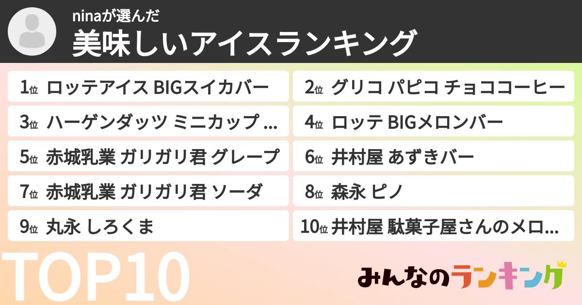 ninaさんの「美味しいアイスランキング」