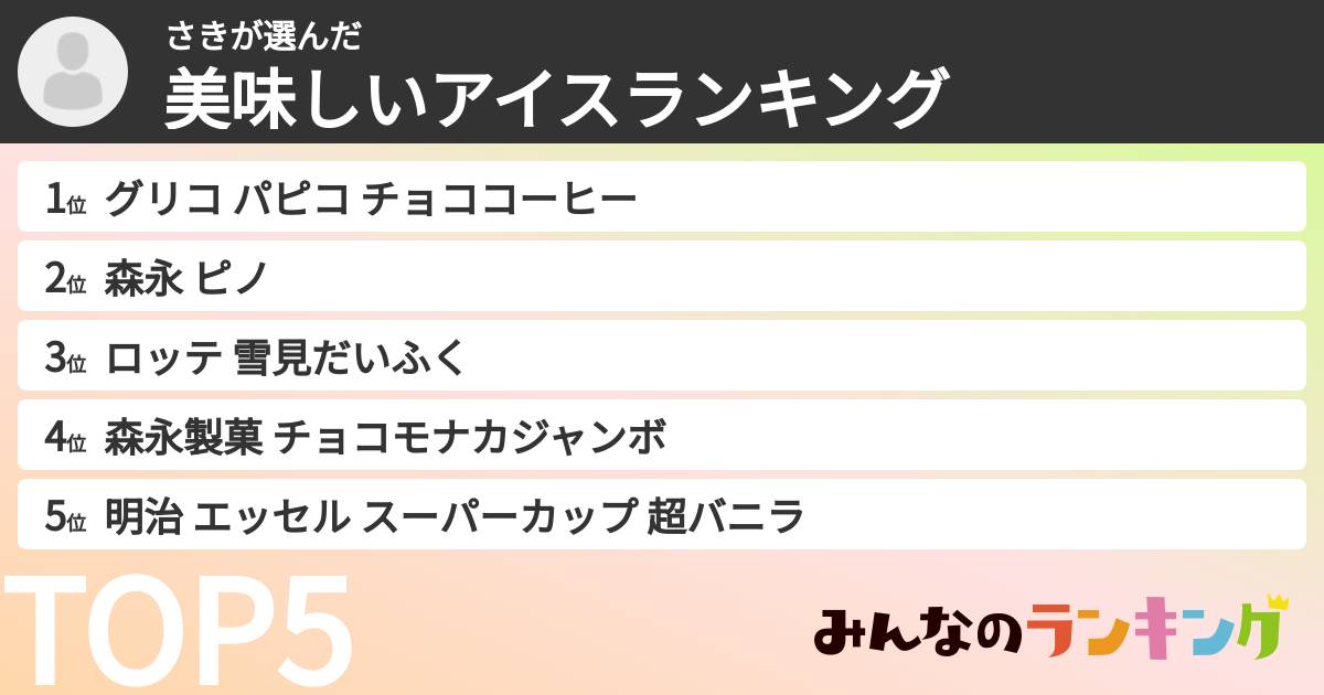 さきさんの「美味しいアイスランキング」