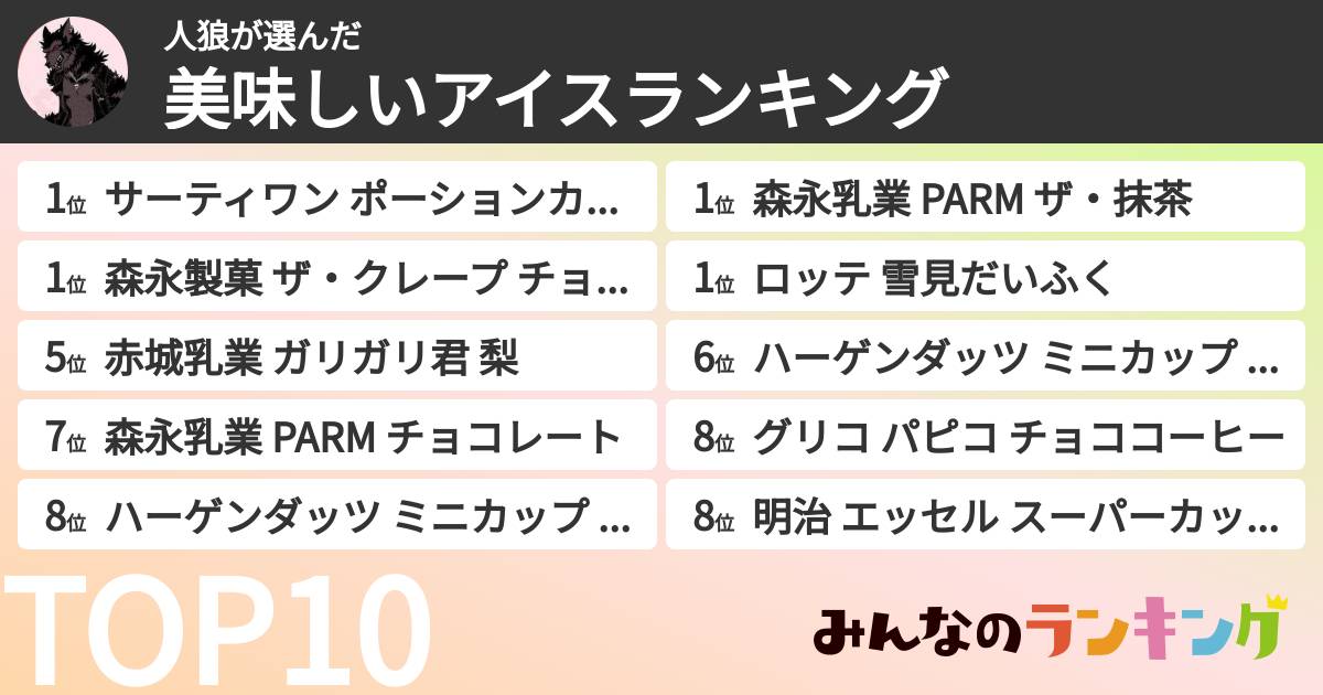 人狼さんの「美味しいアイスランキング」