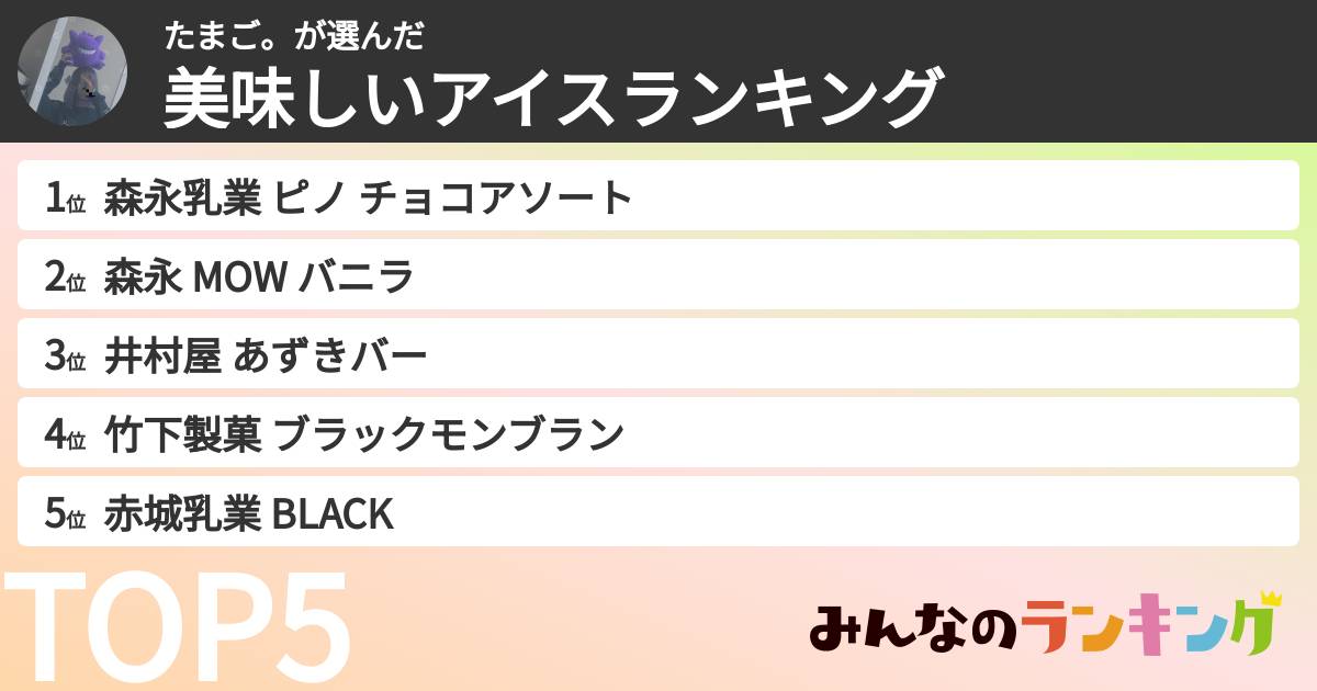たまご。さんの「美味しいアイスランキング」