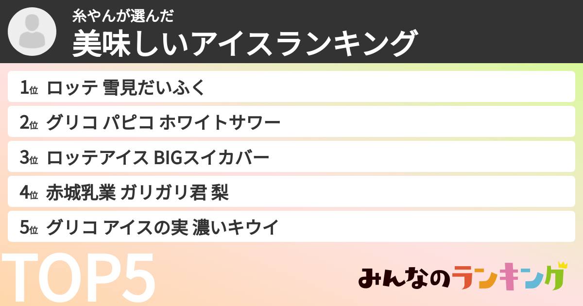 糸やんさんの「美味しいアイスランキング」