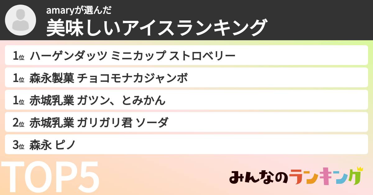 amaryさんの「美味しいアイスランキング」