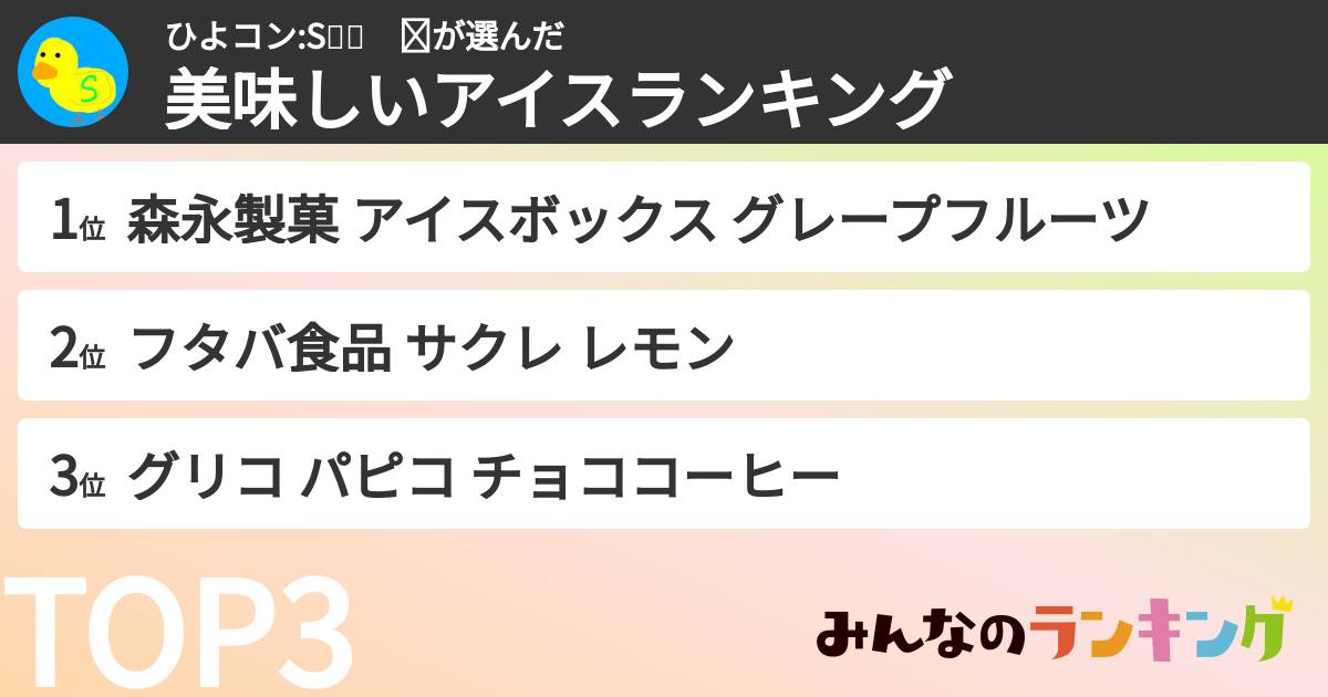 ひよコン:S🐥🎮　☑さんの「美味しいアイスランキング」