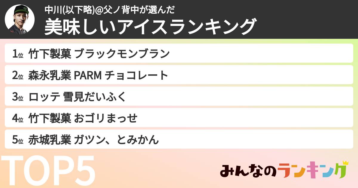 中川(以下略)@父ノ背中さんの「美味しいアイスランキング」
