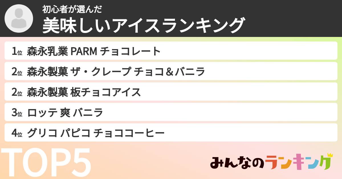 初心者さんの「美味しいアイスランキング」