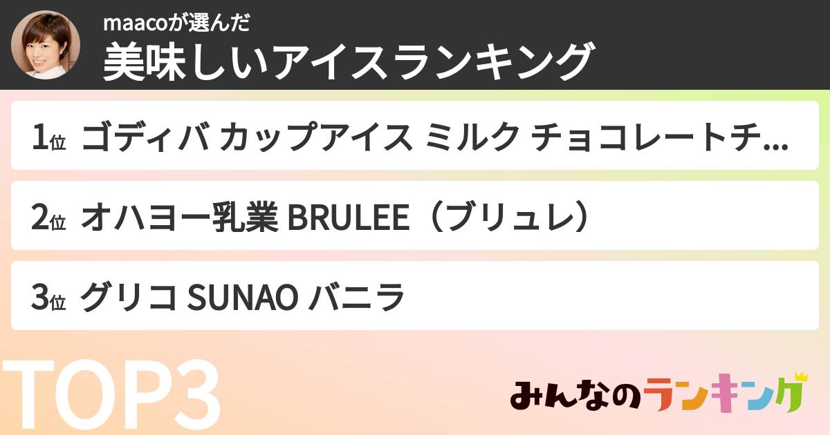 maacoさんの「美味しいアイスランキング」