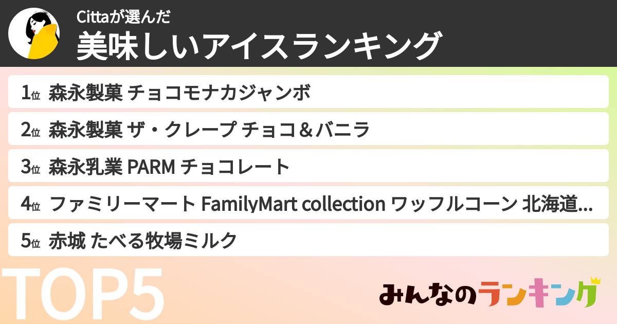 Cittaさんの「美味しいアイスランキング」