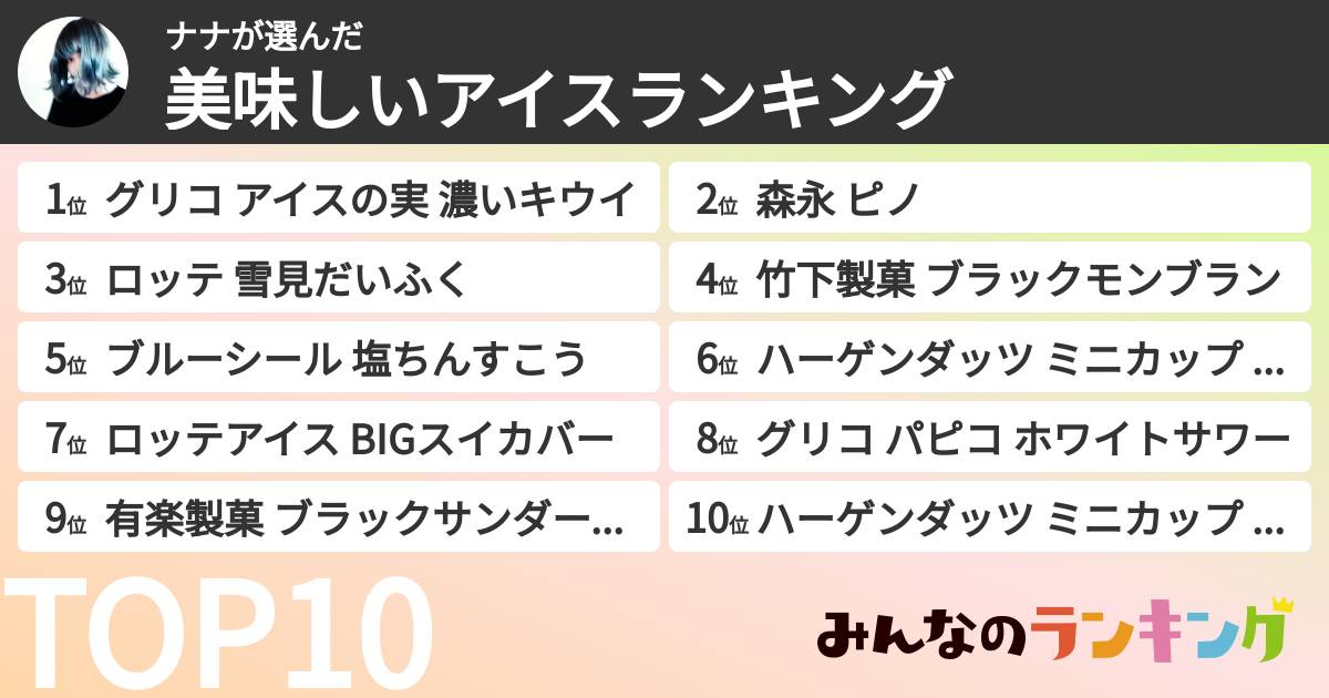 ナナさんの「美味しいアイスランキング」