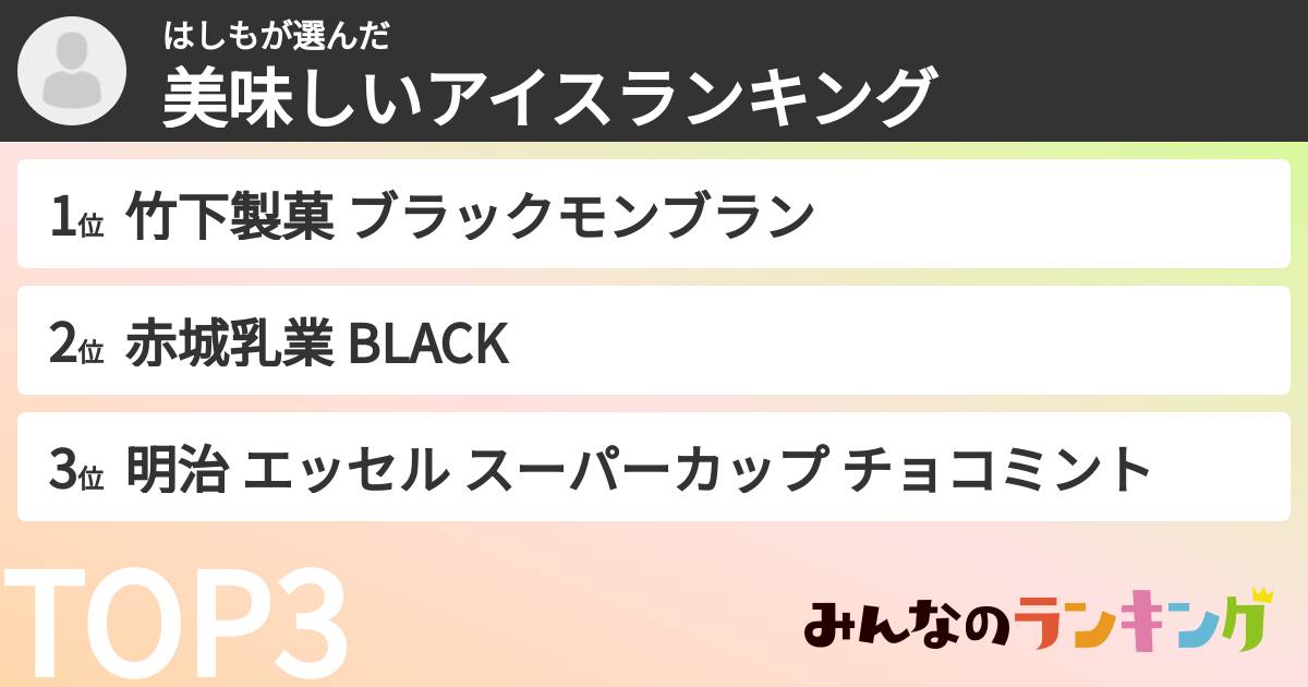 はしもさんの「美味しいアイスランキング」