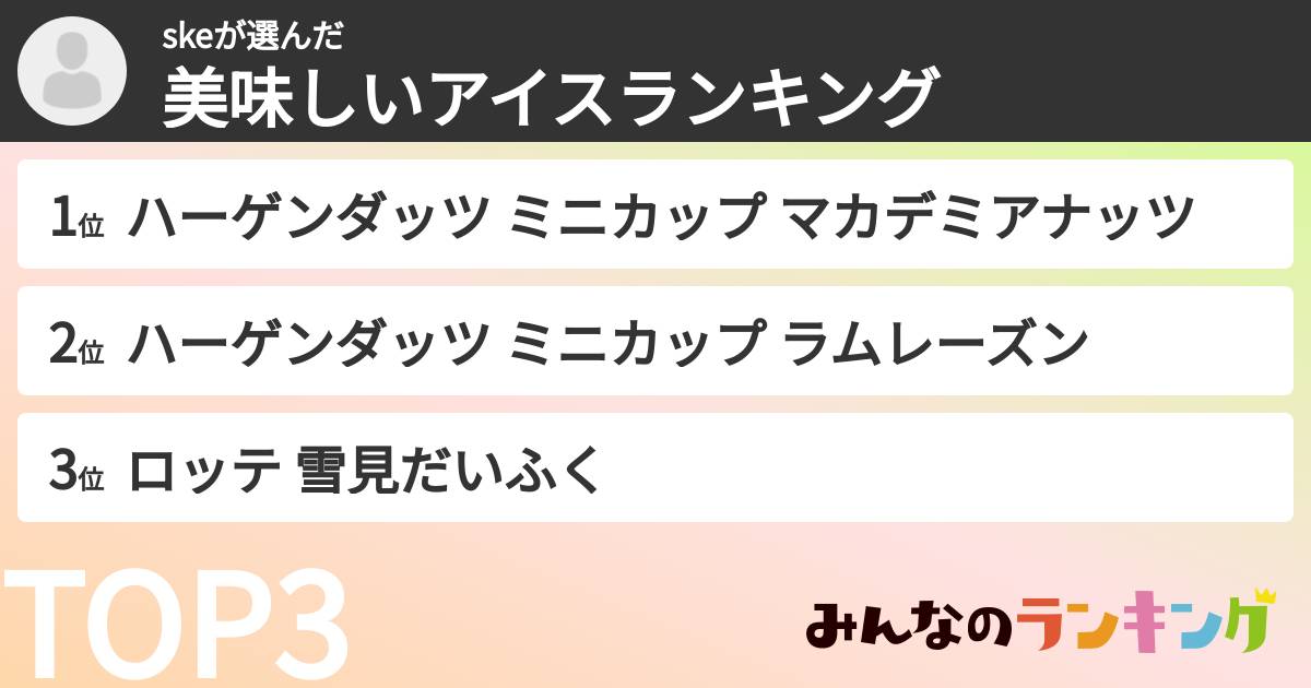 skeさんの「美味しいアイスランキング」