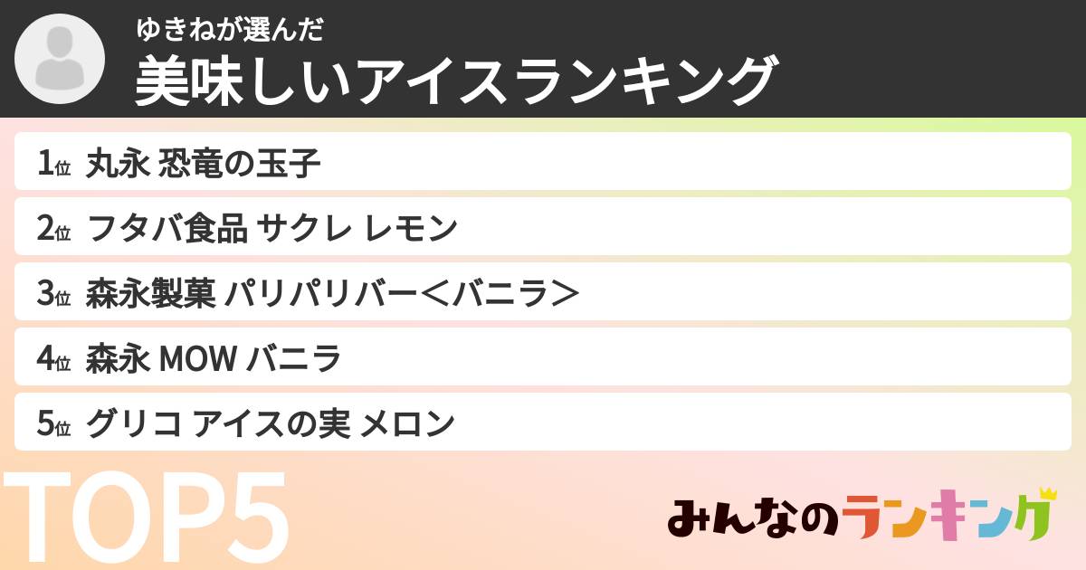 ゆきねさんの「美味しいアイスランキング」