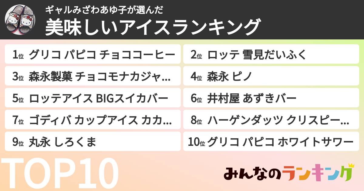 ギャルみざわあゆ子さんの「美味しいアイスランキング」