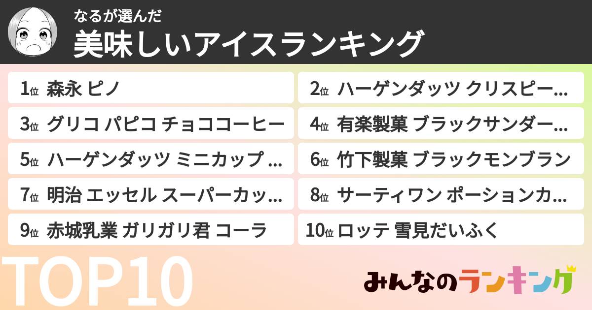 なるさんの「美味しいアイスランキング」