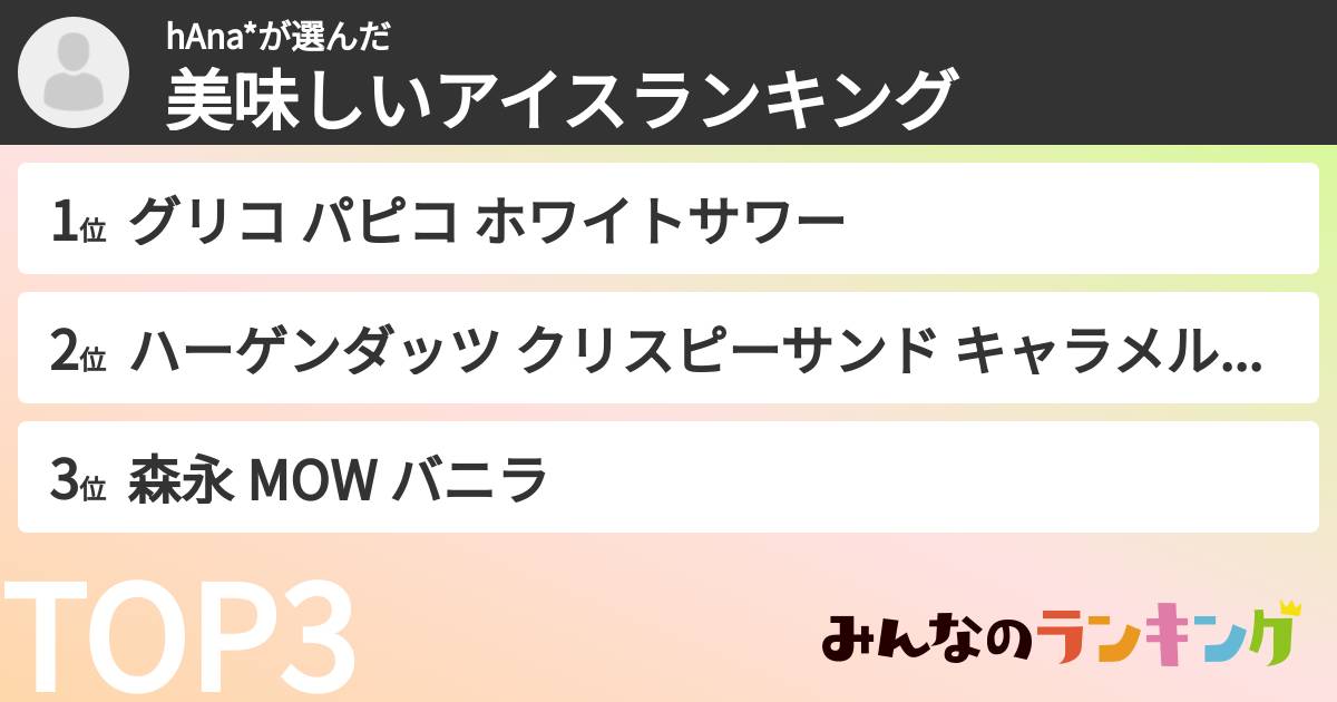 hAna*さんの「美味しいアイスランキング」