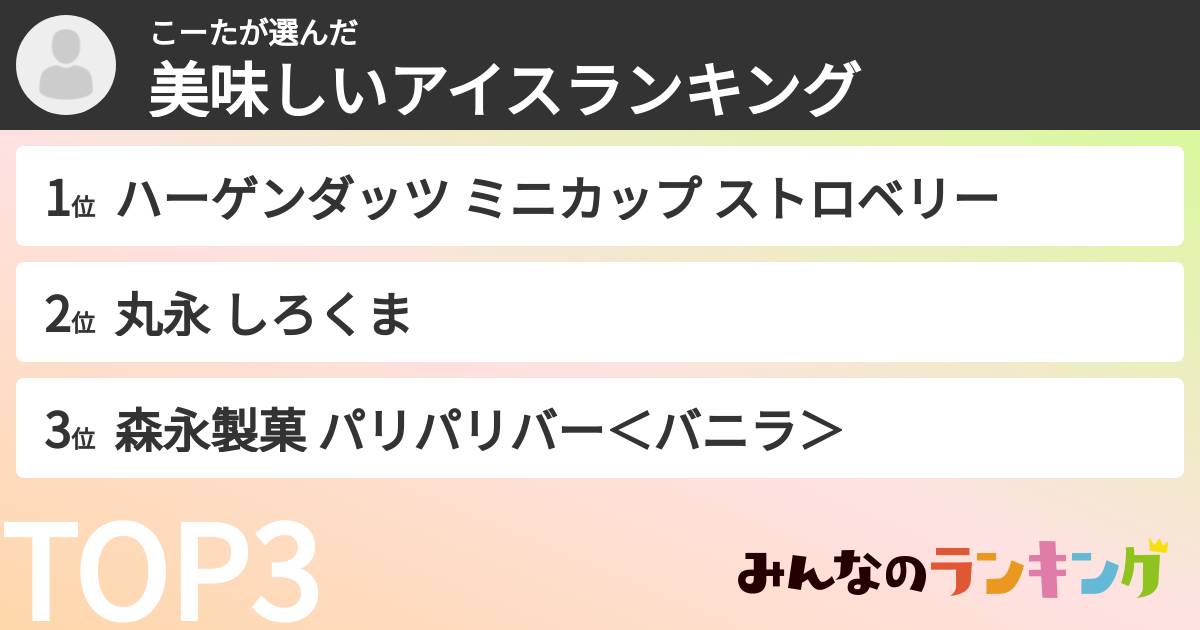 こーたさんの「美味しいアイスランキング」