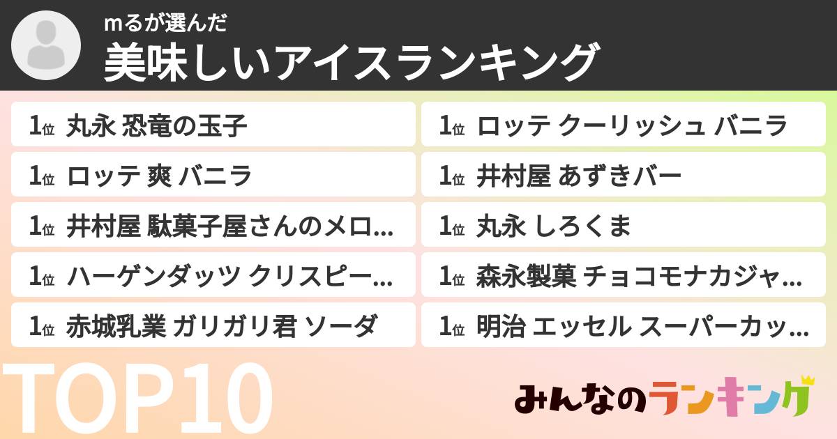 mるさんの「美味しいアイスランキング」