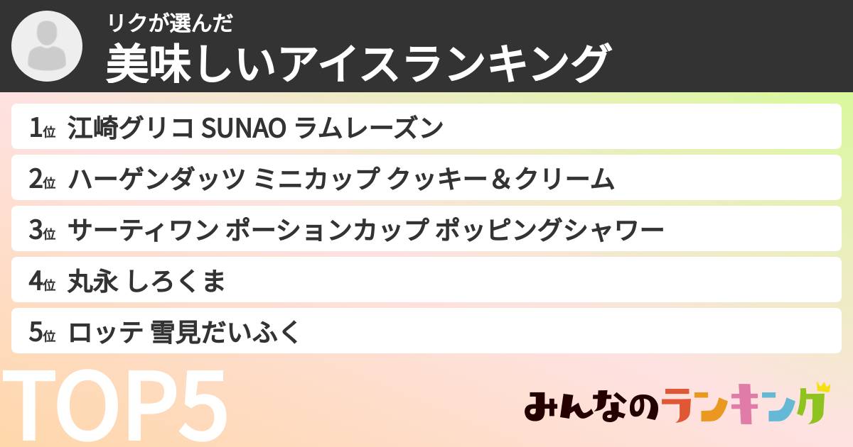 リクさんの「美味しいアイスランキング」