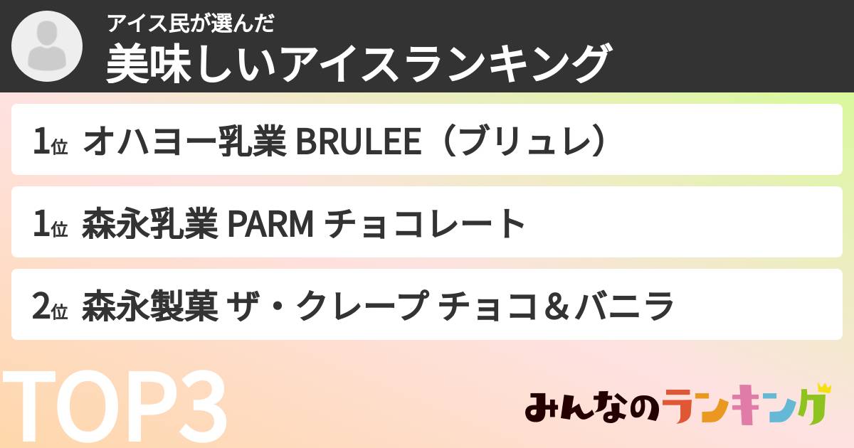 アイス民さんの「美味しいアイスランキング」