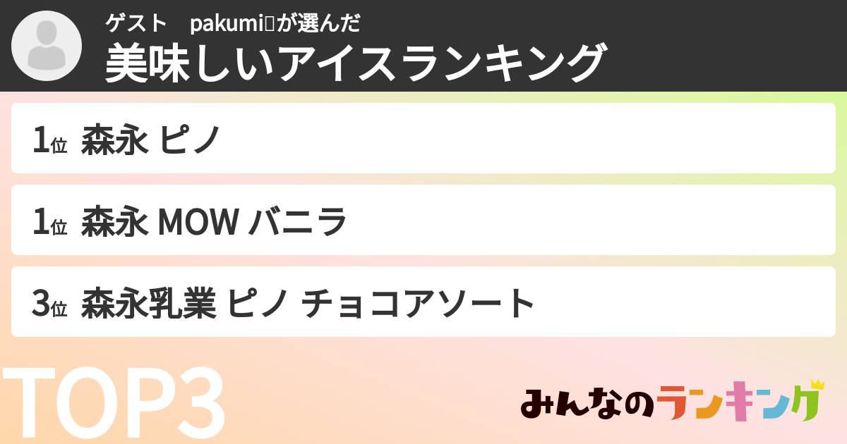 ゲスト　pakumi😜さんの「美味しいアイスランキング」