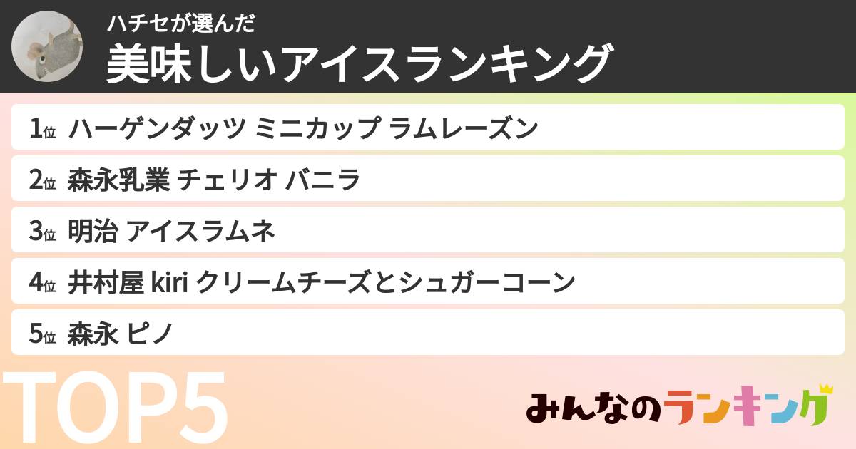 ハチセさんの「美味しいアイスランキング」