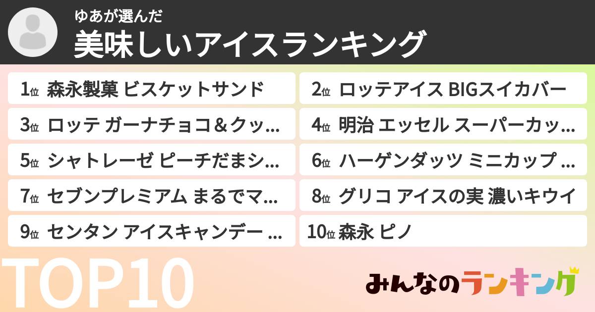 ゆあさんの「美味しいアイスランキング」