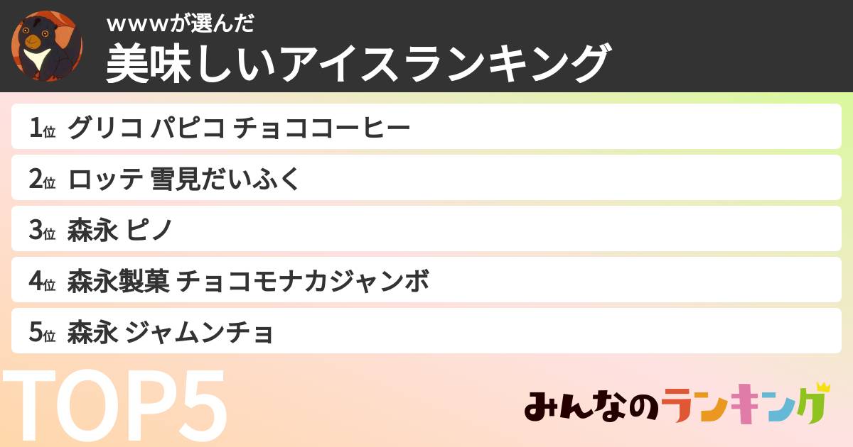 ｗｗｗさんの「美味しいアイスランキング」