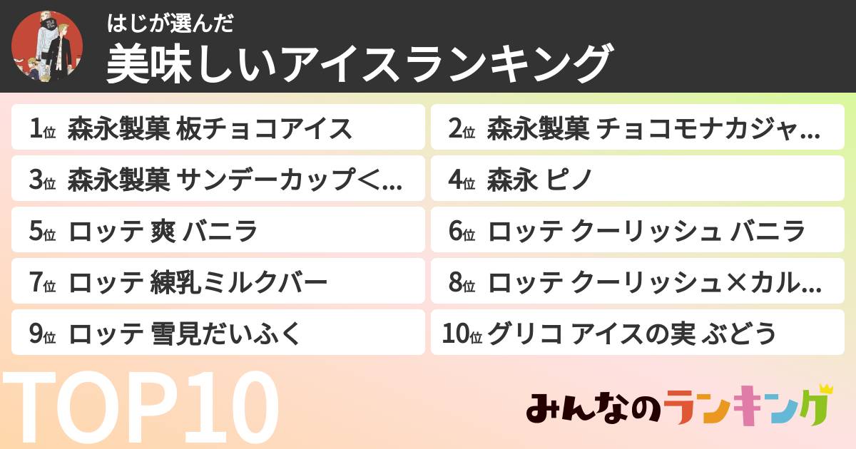 はじさんの「美味しいアイスランキング」