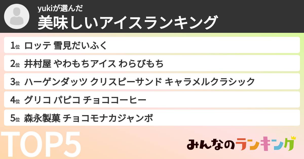 yukiさんの「美味しいアイスランキング」