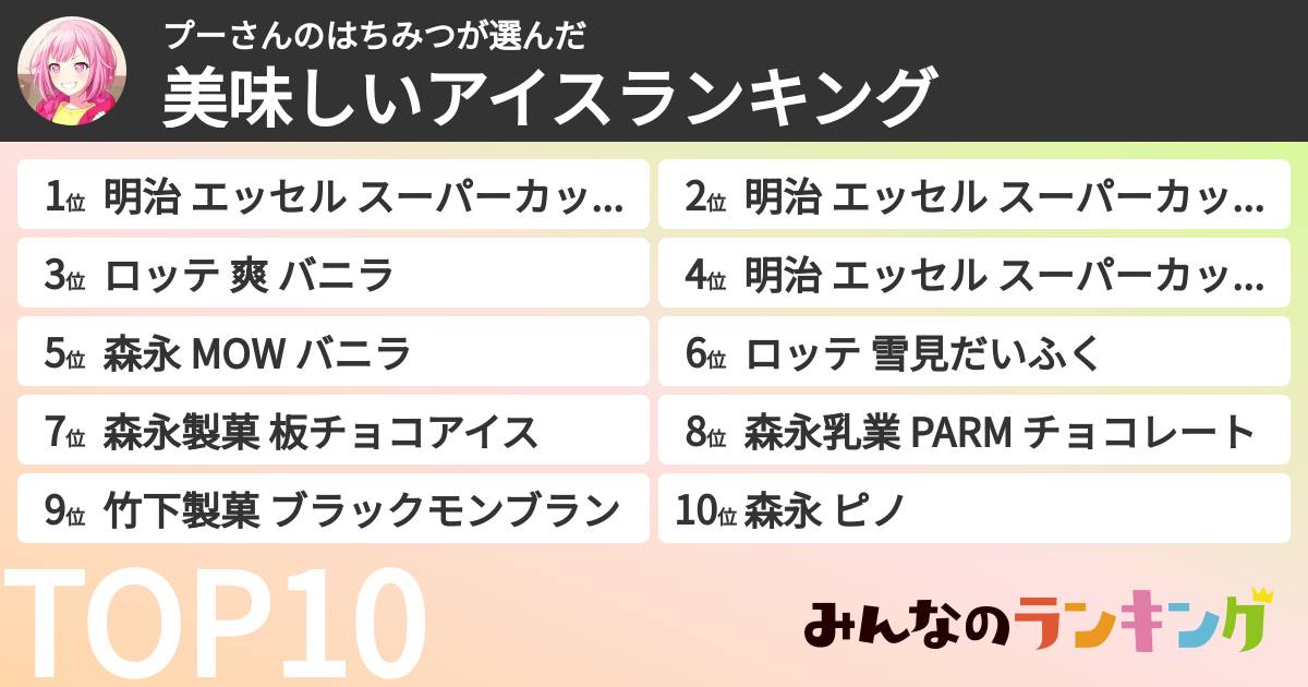 プーさんのはちみつさんの「美味しいアイスランキング」