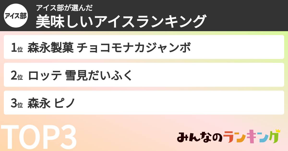 アイス部さんの「美味しいアイスランキング」