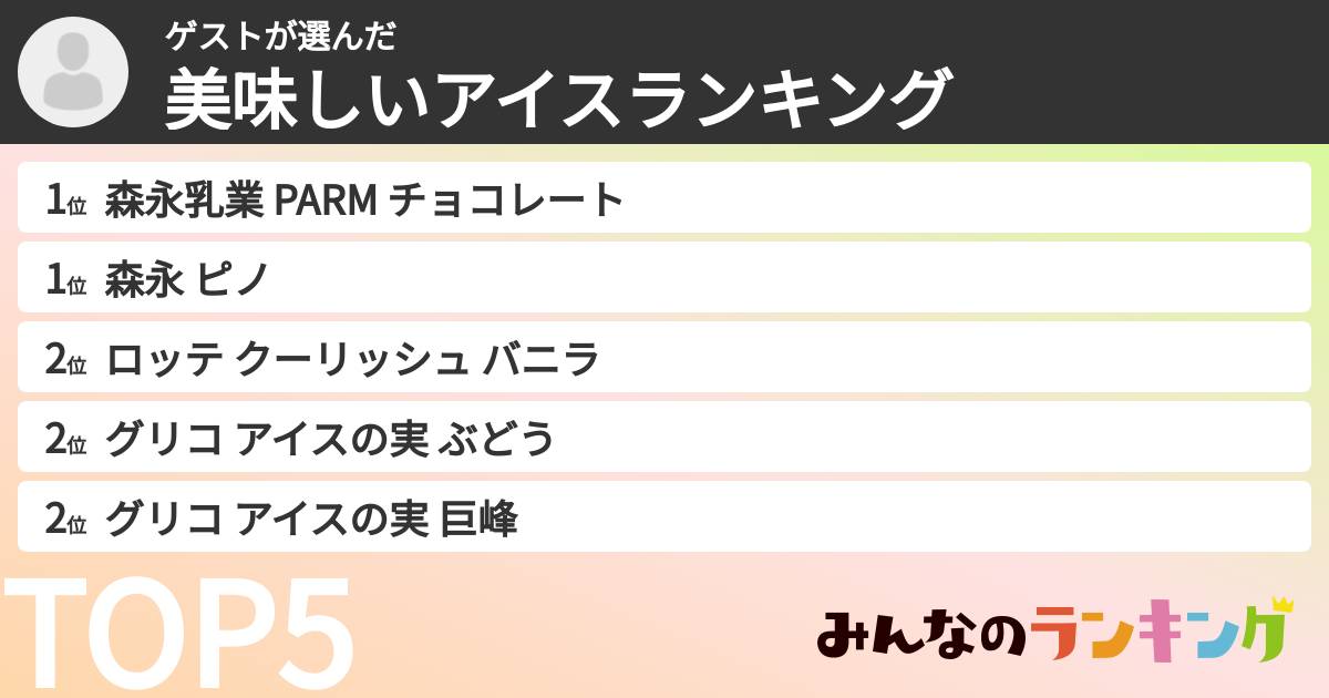 ゲストさんの「美味しいアイスランキング」