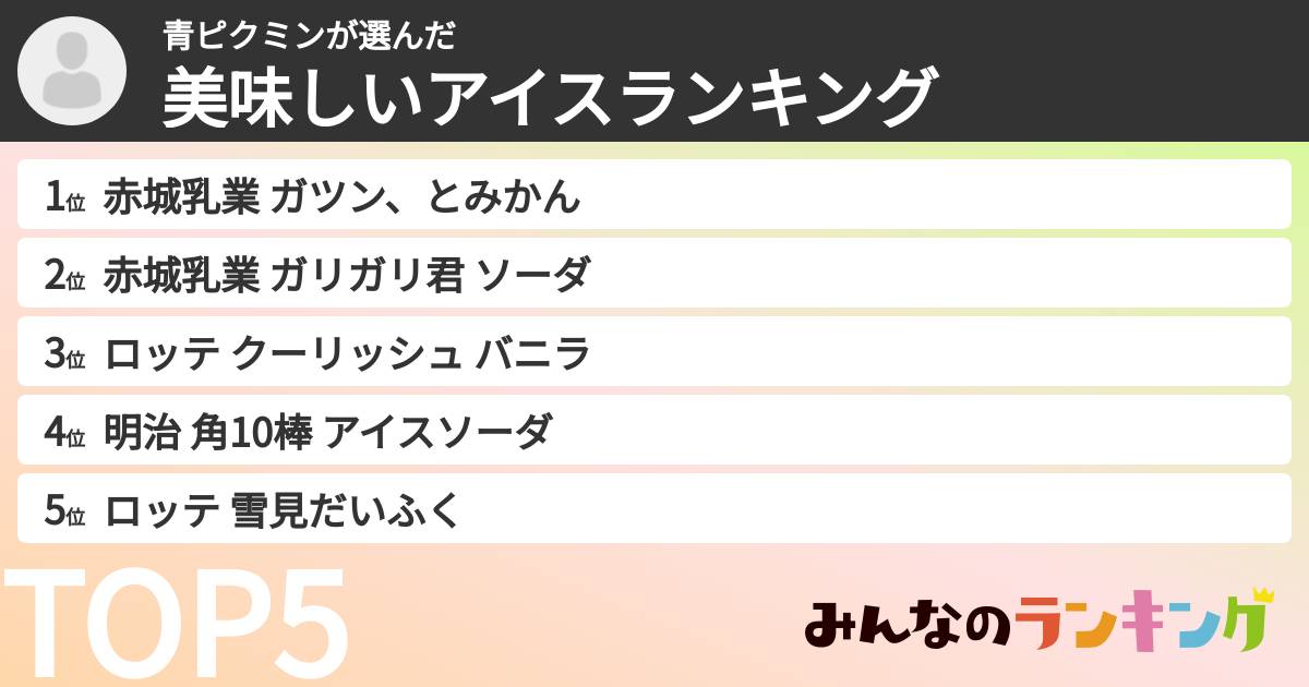 青ピクミンさんの「美味しいアイスランキング」