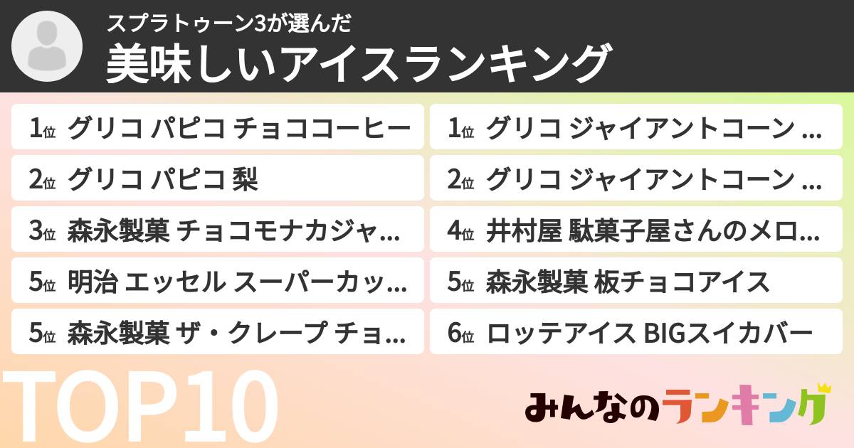 スプラトゥーン3さんの「美味しいアイスランキング」