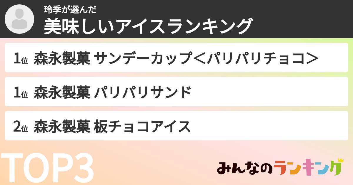 玲季さんの「美味しいアイスランキング」