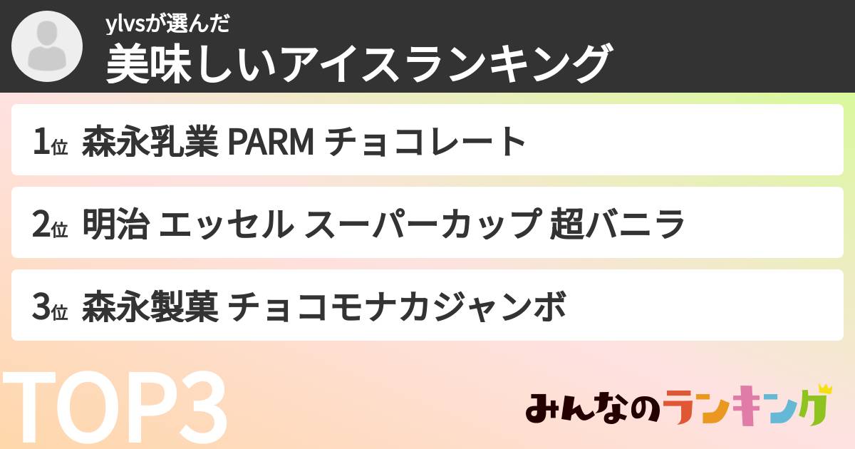 ylvsさんの「美味しいアイスランキング」