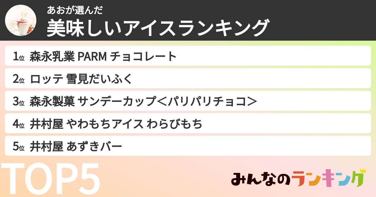 あおさんの「美味しいアイスランキング」
