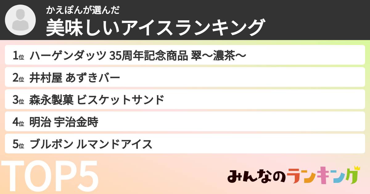 かえぽんさんの「美味しいアイスランキング」