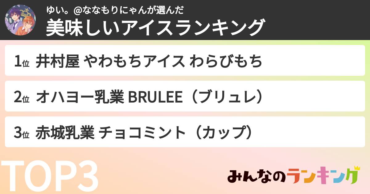 ゆい。@ななもりにゃんさんの「美味しいアイスランキング」