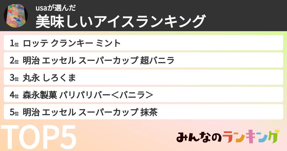 usaさんの「美味しいアイスランキング」