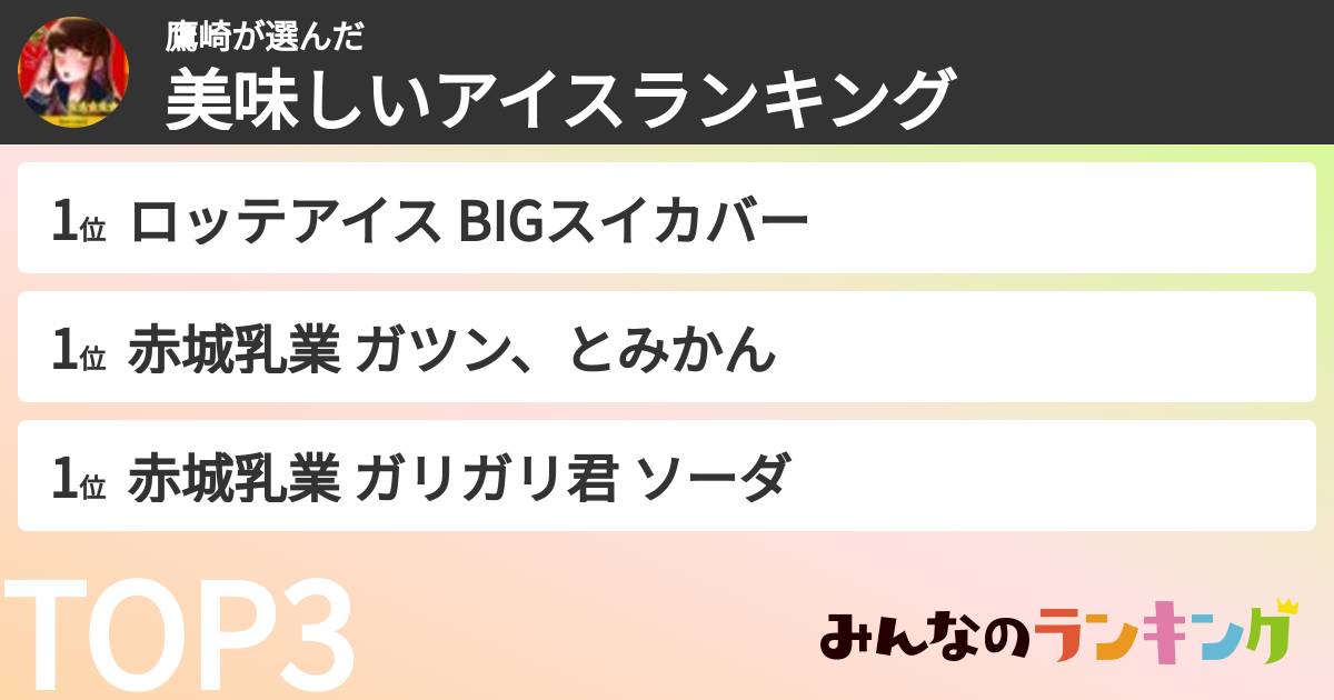 鷹崎さんの「美味しいアイスランキング」